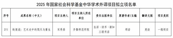 国社科中华外译